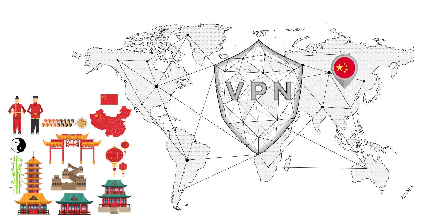更改您的中国IP地址: 2021最好的VPN　